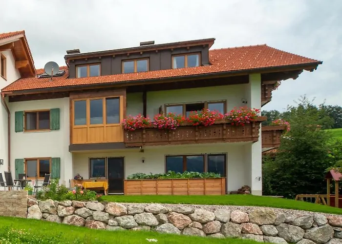 Panoramablick Heimen